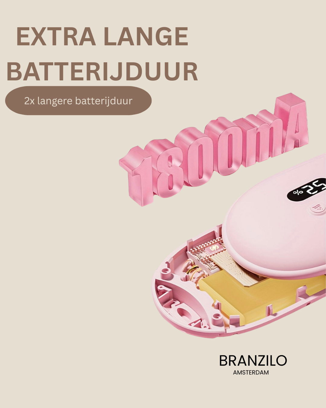 ComfortFlow Warmte Riem - Direct Comfort Bij Menstruatie, Overal En Altijd Draagbaar!