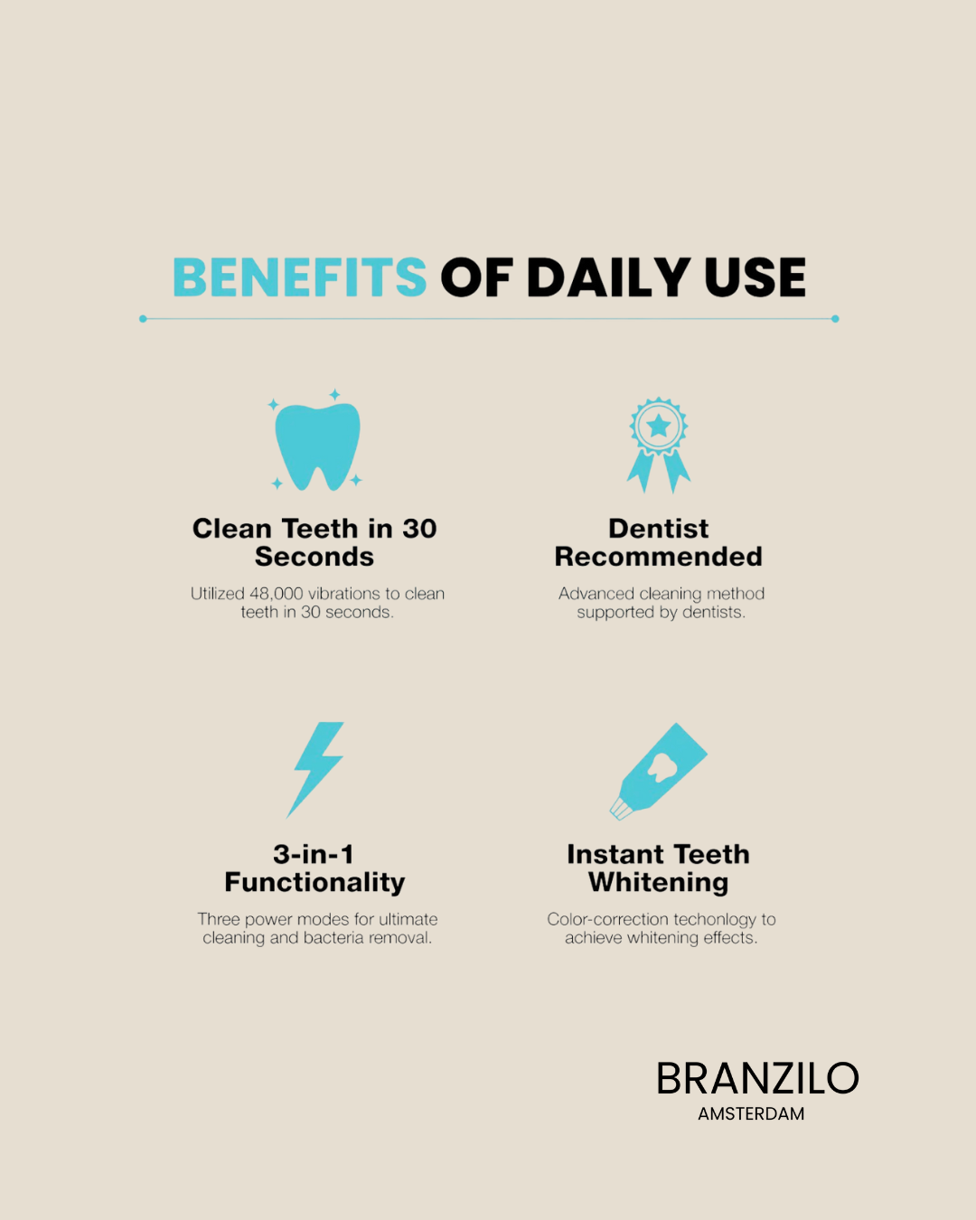 Beauty Smile Pro - Poets Automatisch, Straal Natuurlijk